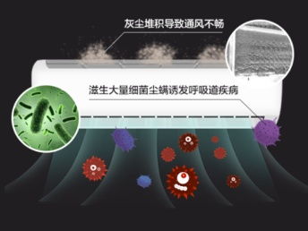图 北京 服务 各点 维修空调移机维修公司 北京家电维修